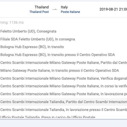 Legal sale HGH in italy