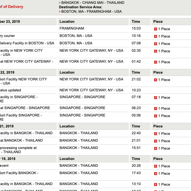 HGH clinic in Boston MA US, how can I buy HGH in Framingham