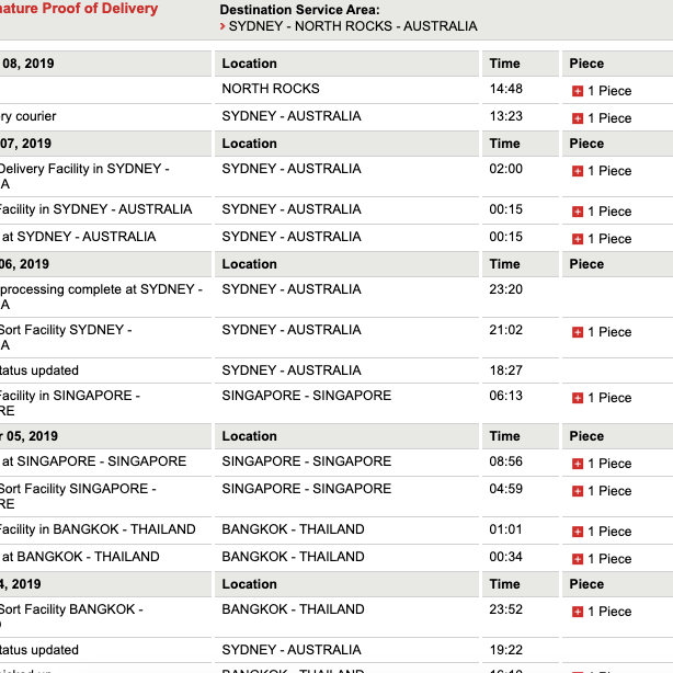 HGH for sale hgh in Australia