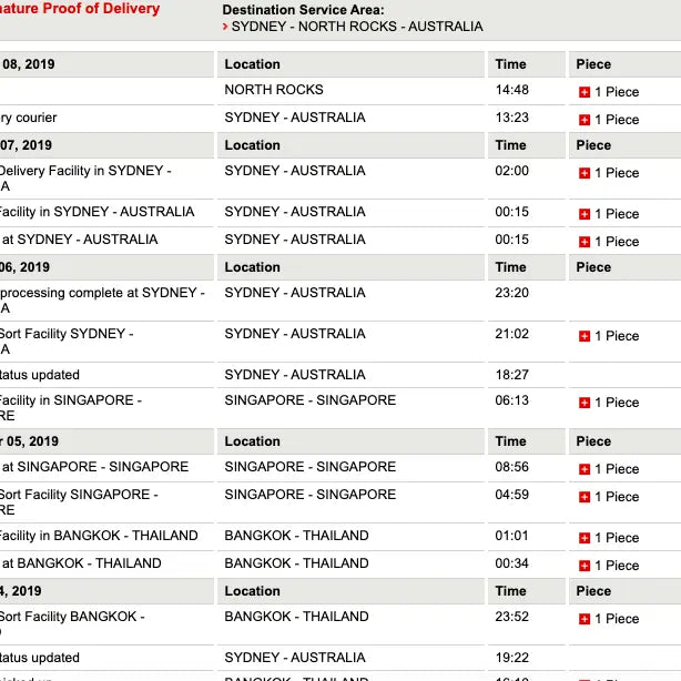 HGH for sale hgh in Australia