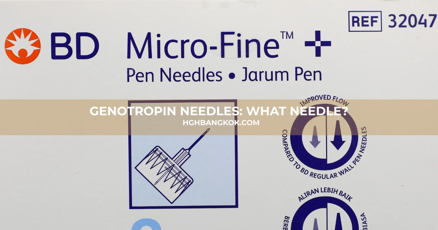 Genotropin Needles: What Needle Type and Size Should I Use? Complete 2026 Guide