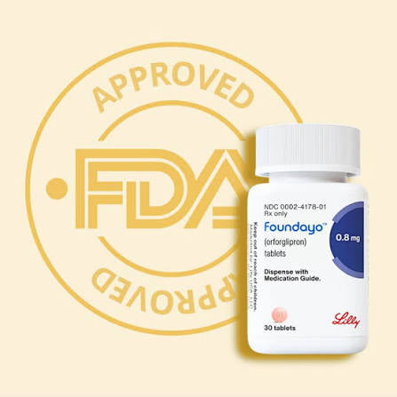 Orforglipron — Oral GLP-1 Receptor Agonist 