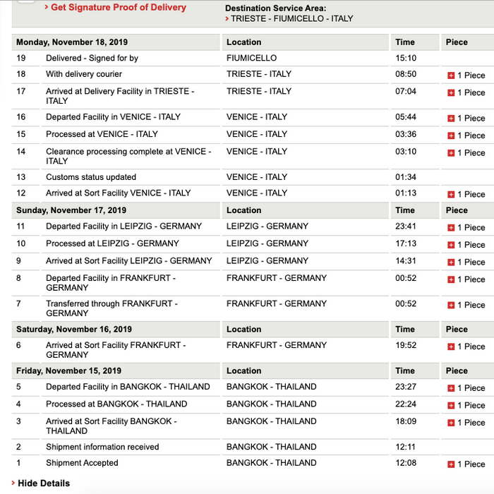 HGH Italy - Genotropin for sale in Italy
