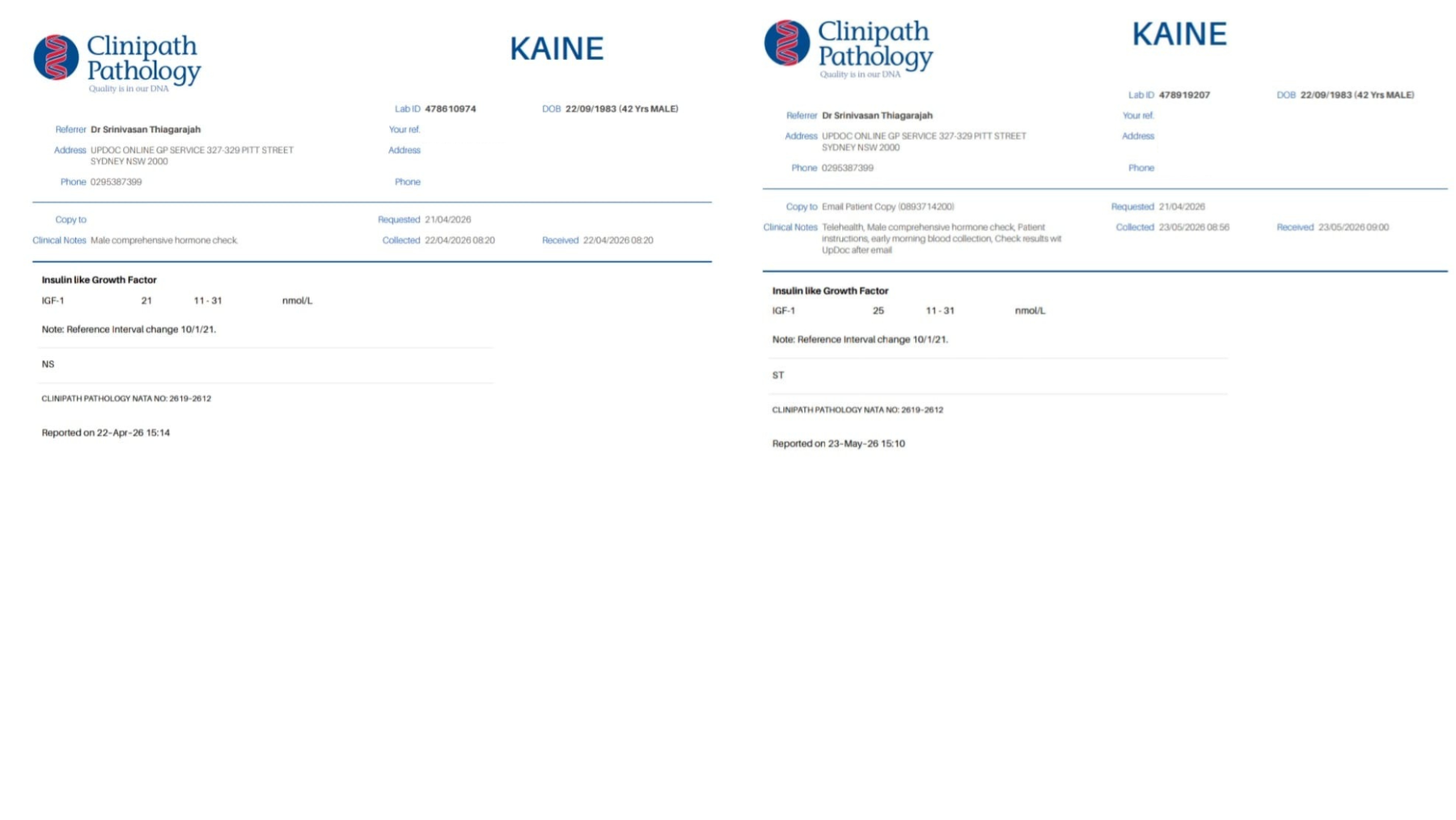 How Genotropin Increases IGF-1: Kaine’s Blood Test Results After 3 Weeks