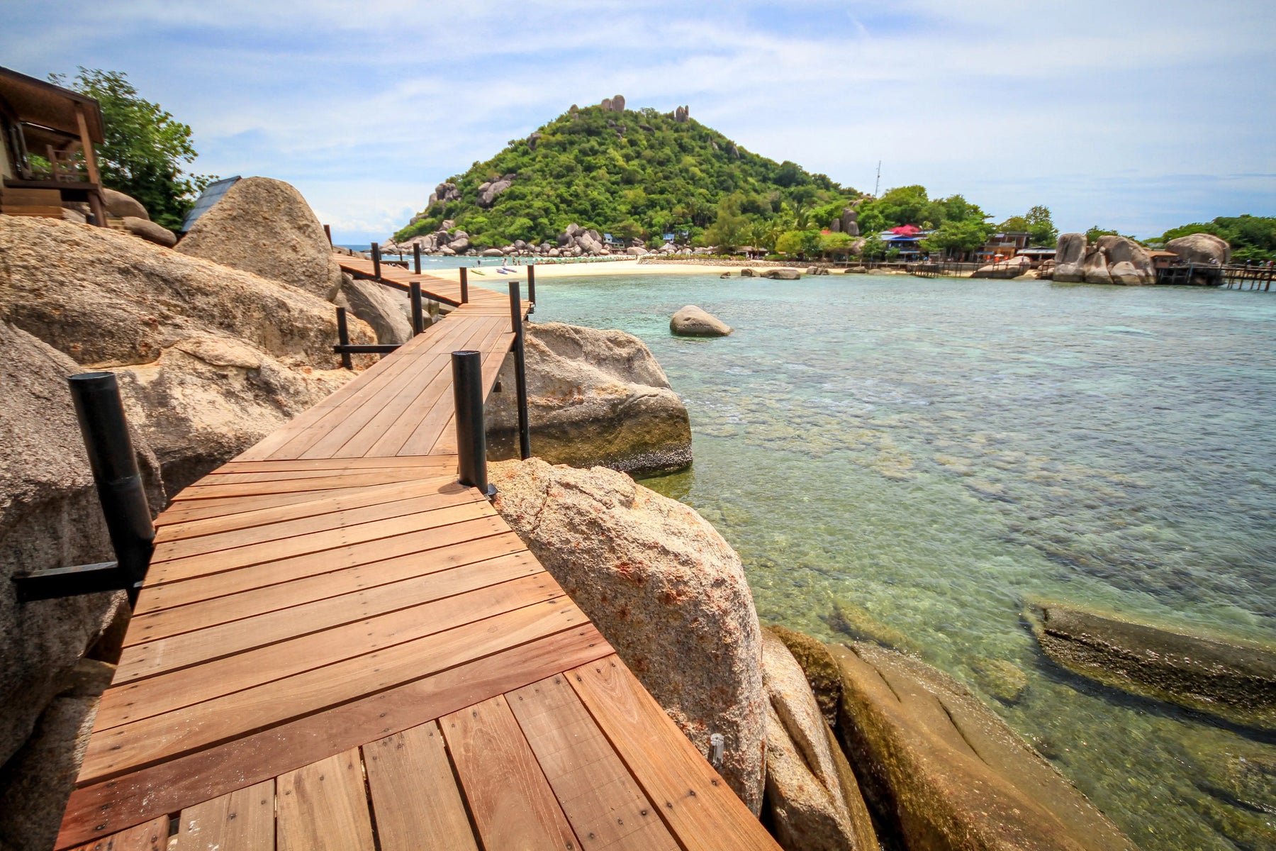 HGH op Koh Tao, Surat Thani