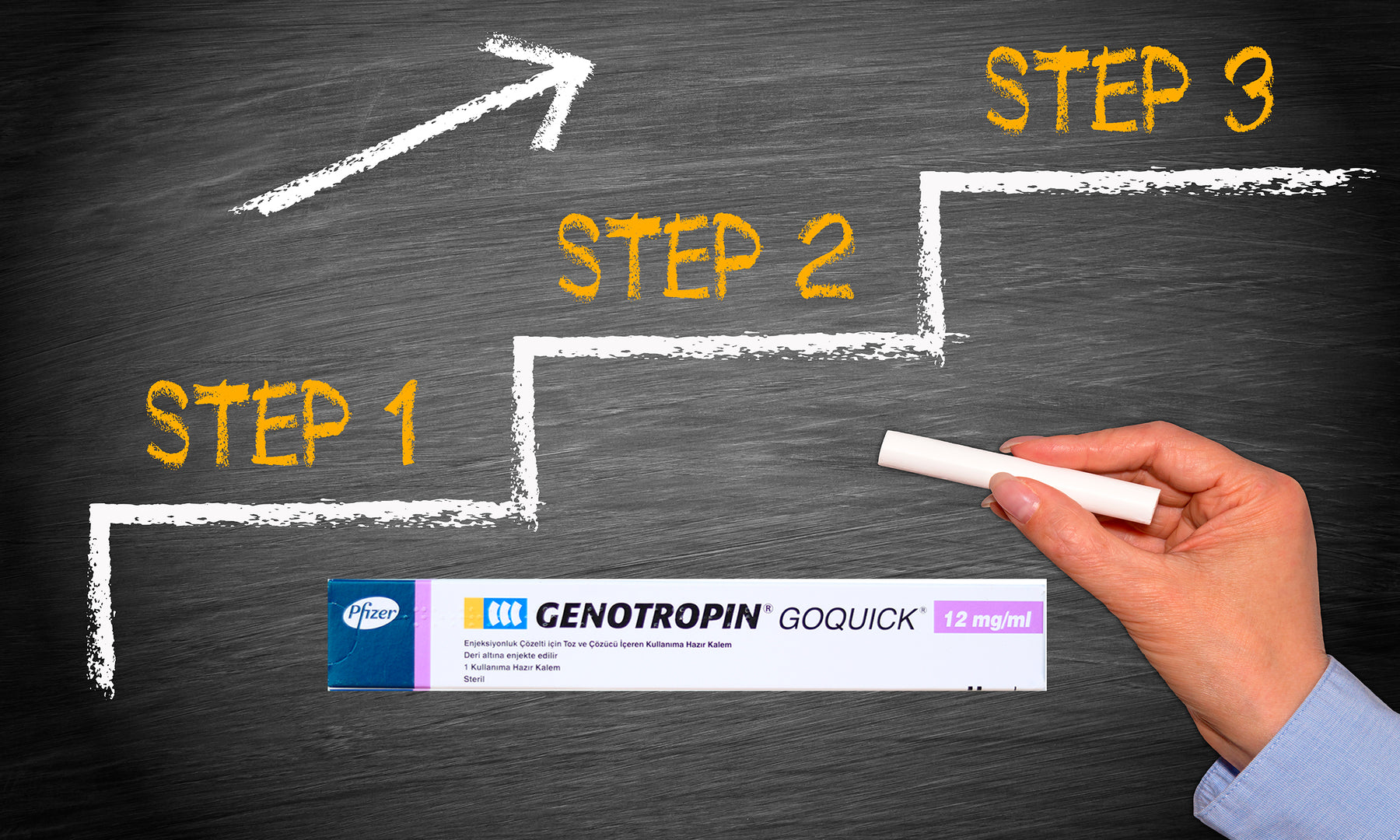 Genotropin GoQuick 12 mg 36 IU - Step-by-step activation instructions with pictures