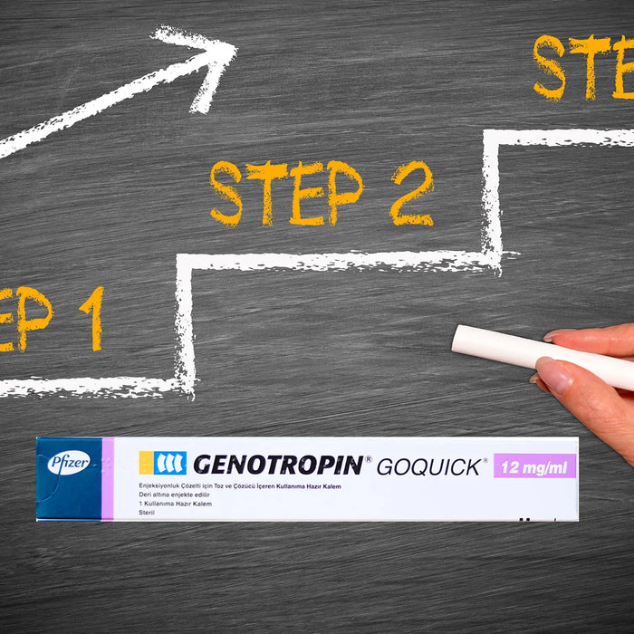 Genotropin GoQuick 12 mg 36 IU - Step-by-step activation instructions with pictures