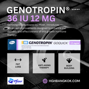 Genotropin GoQuick 36 IU 12 mg 